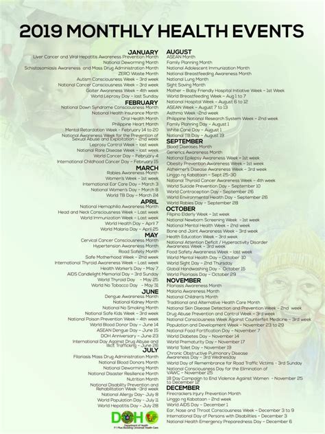 doh calendar of activities 2024|DOH Calendar of Activities .